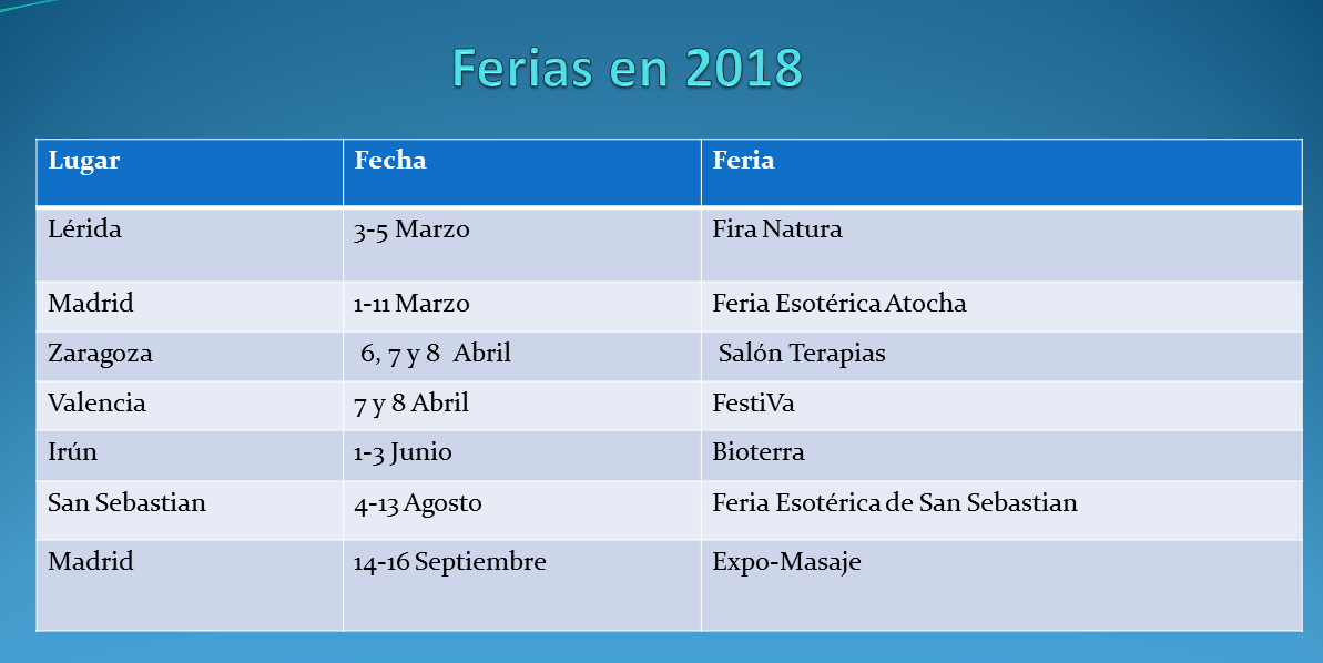 Ferias 2018 Ferias 2018