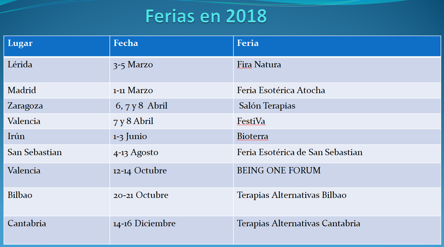 Ferias 2018